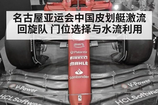 名古屋亚运会中国皮划艇激流回旋队 门位选择与水流利用